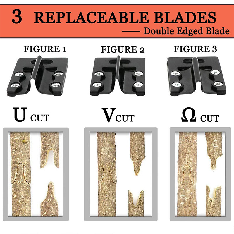 Секатор для обрезки промышленн – обзор и цена Gardening Tools For Vines