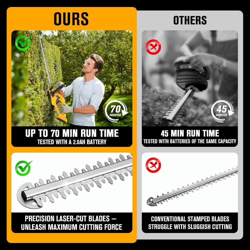 Аккумуляторный кусторез 22 дюй – обзор и цена Gardening Tools Images