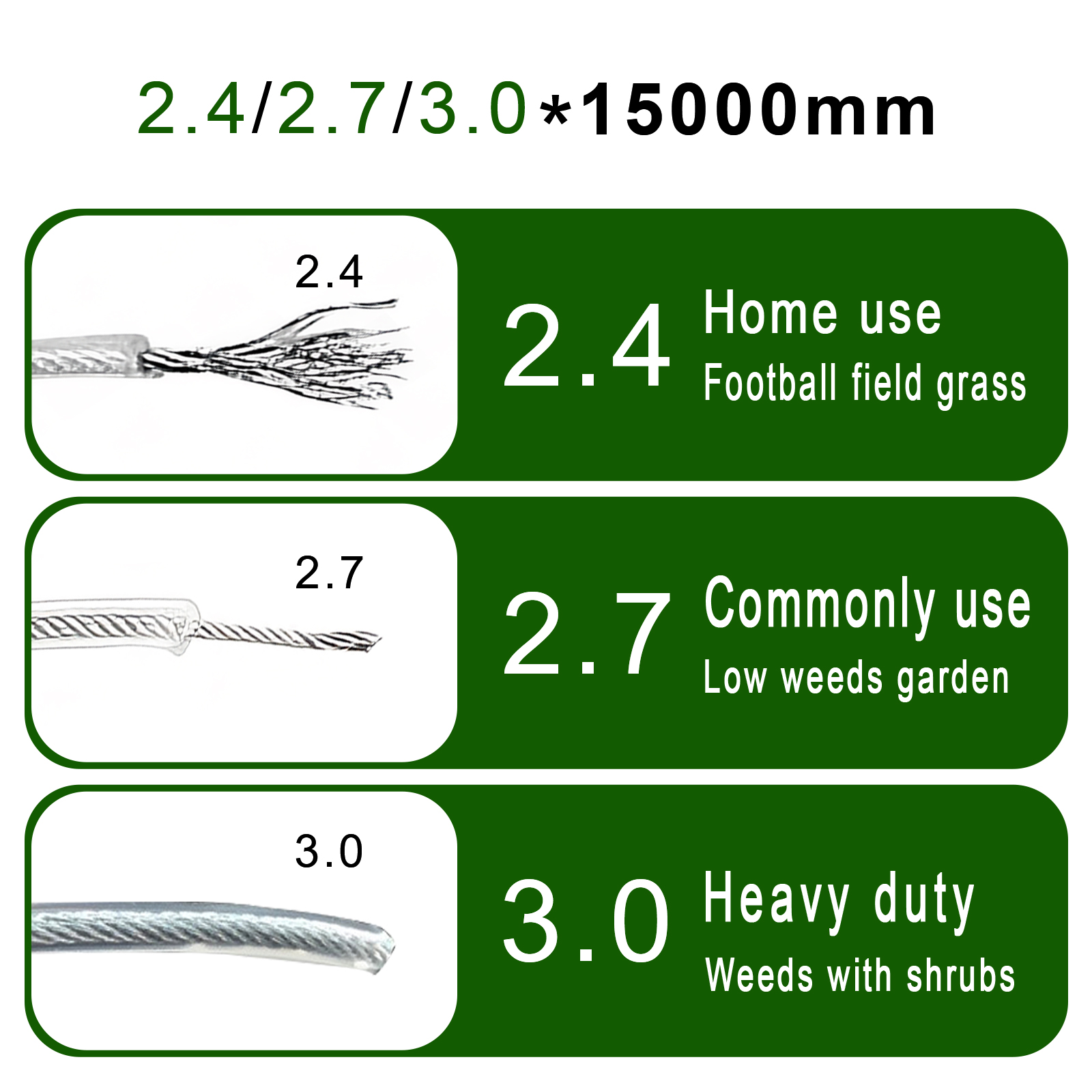 COSY 10 м/15 м стальная провол – обзор и цена Gardening Tools Grass Cutter